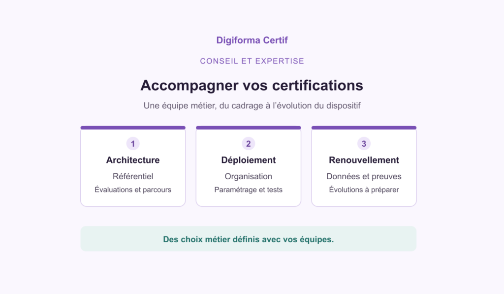 Le conseil de l’équipe Digiforma Certif relie architecture de la certification, déploiement et préparation du renouvellement.
